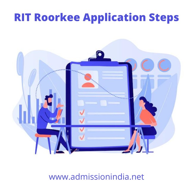 RIT Roorkee Application