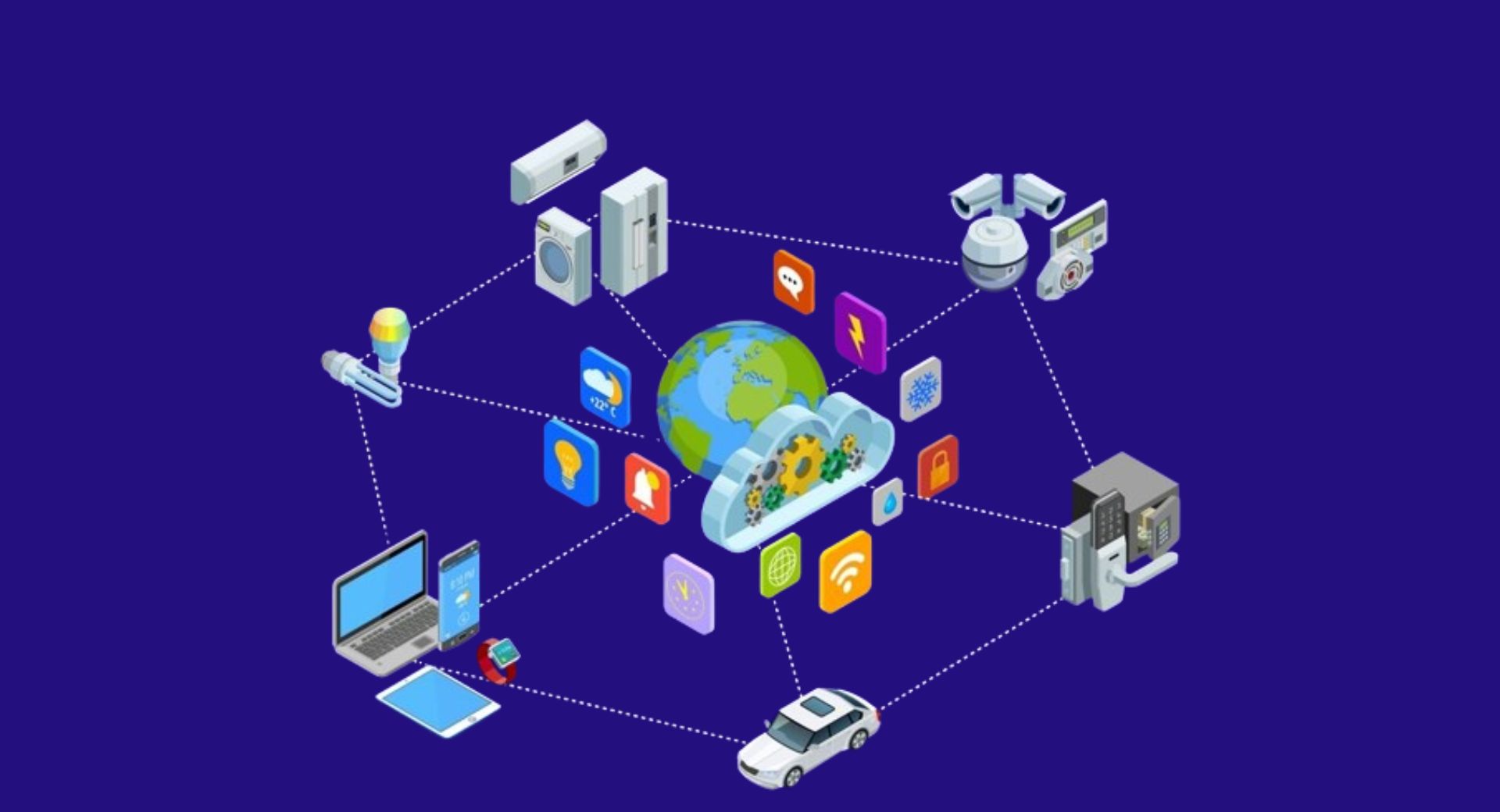 MCA in IoT (Internet of Things)