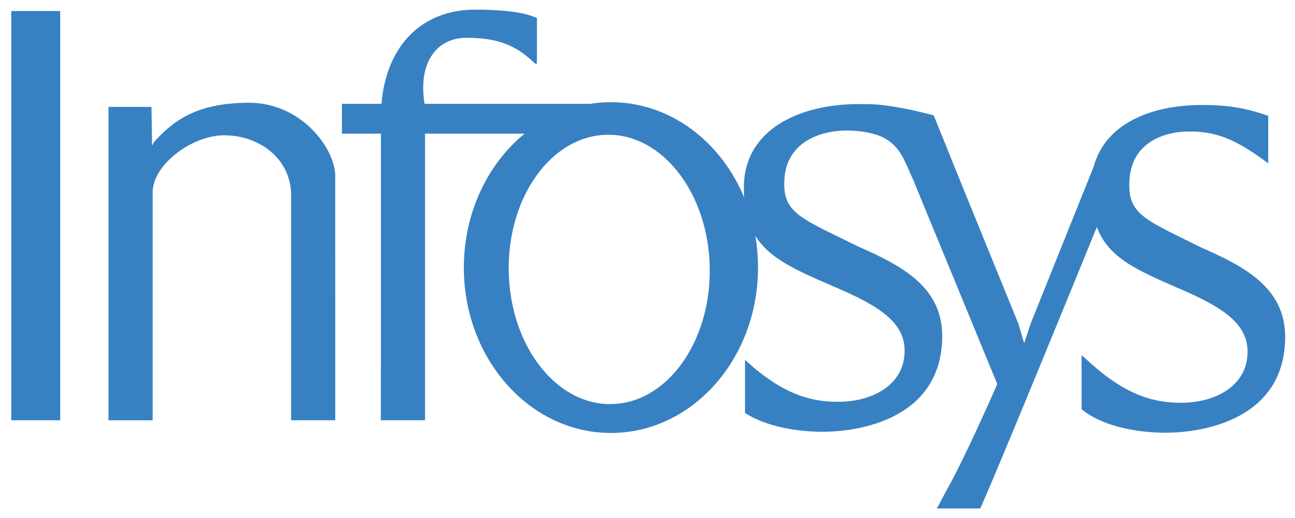 Infosys_logo.svg_(1).png
