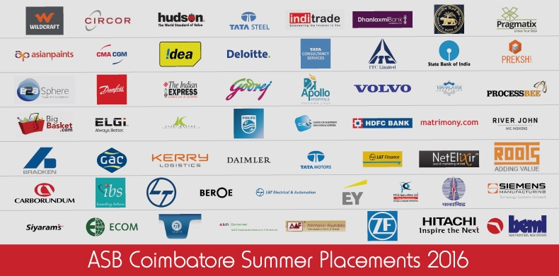 asb-coimbatore-summer-placements-2016.jpg