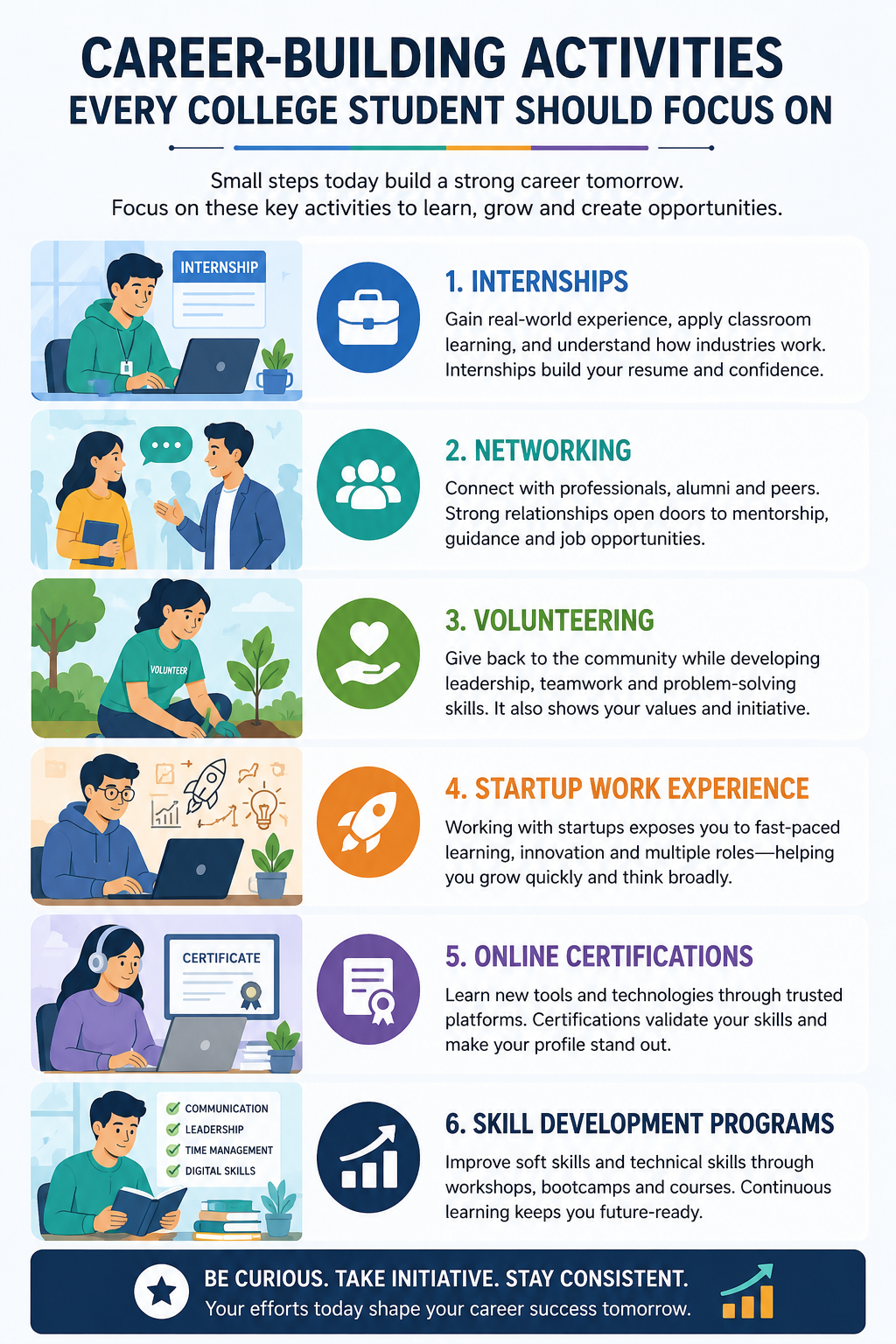 Essential Career-Building Activities Every College Student Should Pursue