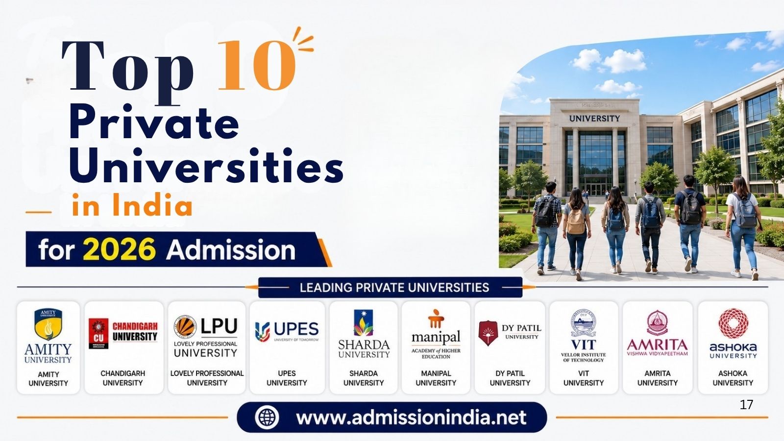 Top 10 Private Universities in India for 2026 Admission